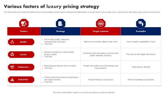 Various Factors Of Luxury Pricing Strategy Ppt Show Ideas PDF