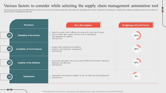 Various Factors To Consider While Selecting The Supplyoptimizing Business Processes Through Automation Infographics PDF Various Factors To Consider While Selecting The Supplyoptimizing Business Processes Through Automation Infographics PDF
