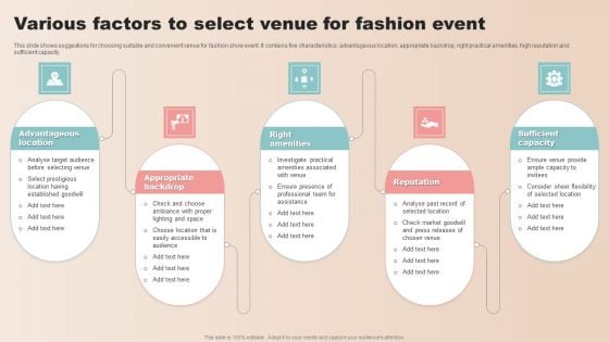 Various Factors To Select Venue For Fashion Event Inspiration PDF Various Factors To Select Venue For Fashion Event Inspiration PDF