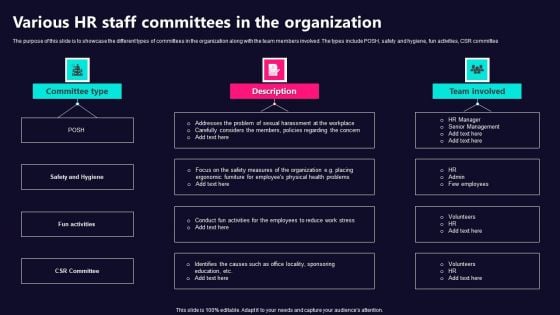 Various HR Staff Committees In The Organization Template PDF Various HR Staff Committees In The Organization Template PDF