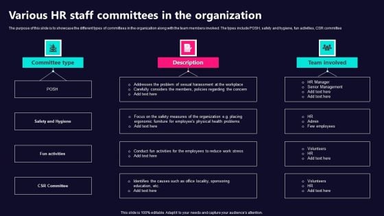 Various HR Staff Committees In The Organization Template PDF