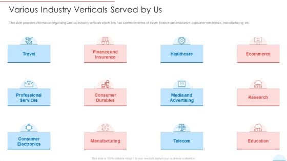 Various Industry Verticals Served By Us Rules PDF