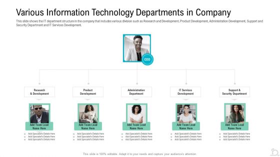 Various Information Technology Departments In Company Formats PDF Various Information Technology Departments In Company Formats PDF