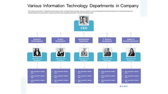 Various Information Technology Departments In Company Slides PDF