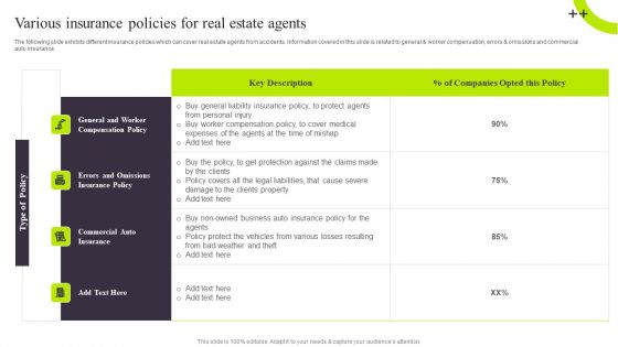 Various Insurance Policies For Real Estate Agents Clipart PDF