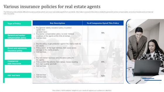 Various Insurance Policies For Real Estate Agents Enhancing Process Improvement By Regularly Slides PDF