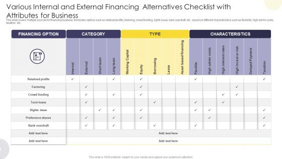 Various Internal And External Financing Alternatives Checklist With Attributes For Business Background PDF