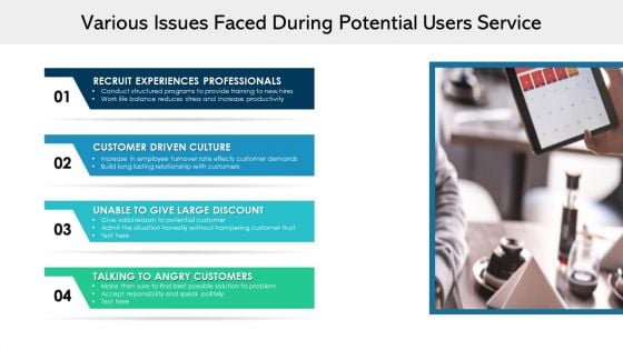 Various Issues Faced During Potential Users Service Ppt PowerPoint Presentation File Gridlines PDF