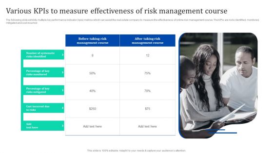 Various KPIS To Measure Effectiveness Of Risk Management Enhancing Process Improvement By Regularly Information PDF