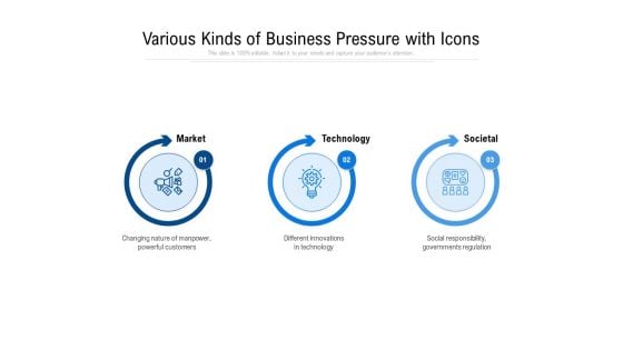 Various Kinds Of Business Pressure With Icons Ppt PowerPoint Presentation File Files PDF