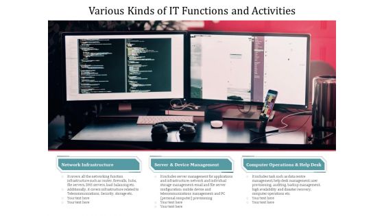 Various Kinds Of IT Functions And Activities Ppt PowerPoint Presentation Gallery Display PDF