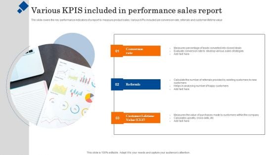 Various Kpis Included In Performance Sales Report Graphics PDF