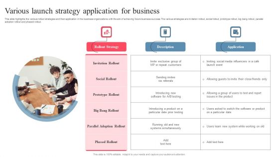 Various Launch Strategy Application For Business Structure PDF