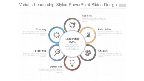 Various Leadership Styles Powerpoint Slides Design Various Leadership Styles Powerpoint Slides Design