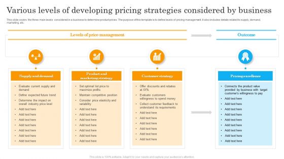 Various Levels Of Developing Pricing Strategies Considered By Business Graphics PDF