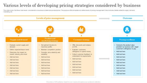 Various Levels Of Developing Pricing Strategies Considered By Business Graphics PDF Various Levels Of Developing Pricing Strategies Considered By Business Graphics PDF