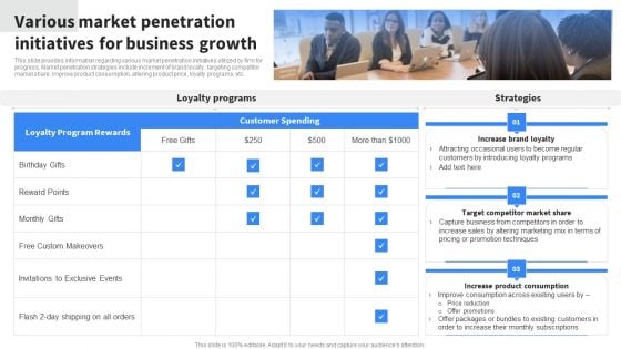 Various Market Penetration Initiatives For Business Growth Clipart PDF