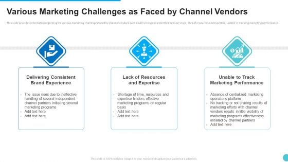 Various Marketing Challenges As Faced By Channel Vendors Information PDF Various Marketing Challenges As Faced By Channel Vendors Information PDF