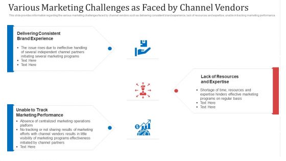 Various Marketing Challenges As Faced By Channel Vendors Ppt Layouts Format Ideas PDF