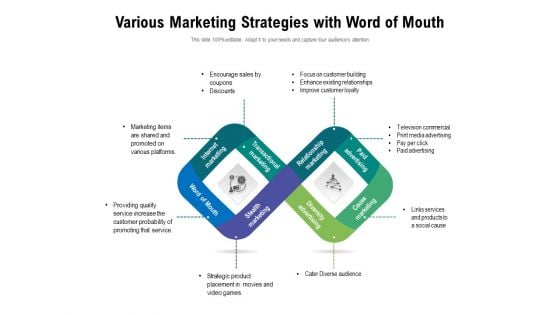 Various Marketing Strategies With Word Of Mouth Ppt PowerPoint Presentation Model Backgrounds PDF Various Marketing Strategies With Word Of Mouth Ppt PowerPoint Presentation Model Backgrounds PDF