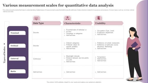 Various Measurement Scales For Quantitative Data Analysis Pictures PDF