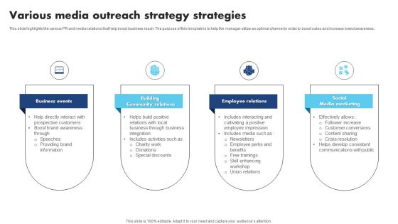 Various Media Outreach Strategy Strategies Mockup PDF