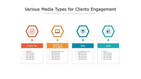 Various Media Types For Clients Engagement Ppt PowerPoint Presentation Slides Gridlines PDF Various Media Types For Clients Engagement Ppt PowerPoint Presentation Slides Gridlines PDF