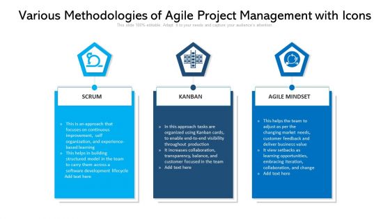 Various Methodologies Of Agile Project Management With Icons Ppt PowerPoint Presentation Infographics Graphics PDF