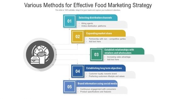 Various Methods For Effective Food Marketing Strategy Ppt Infographics Diagrams PDF
