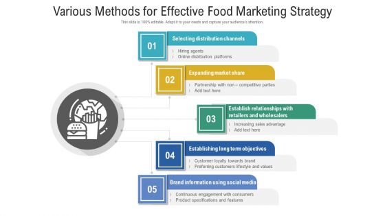 Various Methods For Effective Food Marketing Strategy Ppt Infographics Diagrams PDF Various Methods For Effective Food Marketing Strategy Ppt Infographics Diagrams PDF