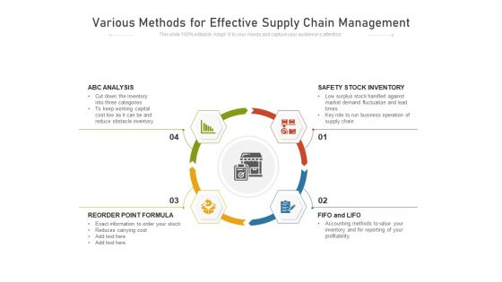 Various Methods For Effective Supply Chain Management Ppt PowerPoint Presentation Gallery Vector PDF