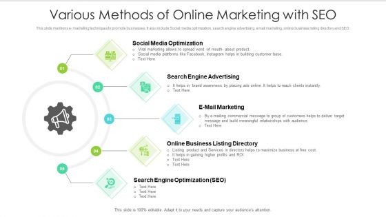 Various Methods Of Online Marketing With SEO Ppt Slides Example Introduction PDF