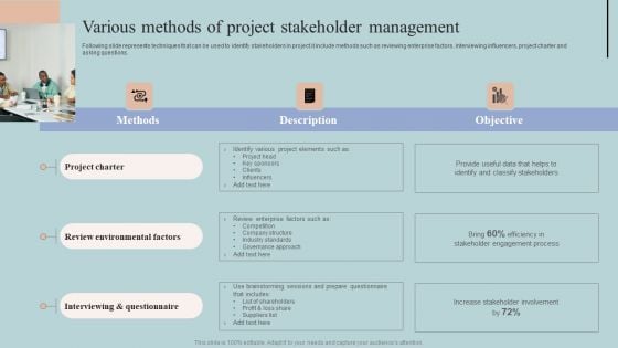 Various Methods Of Project Stakeholder Management Rules PDF