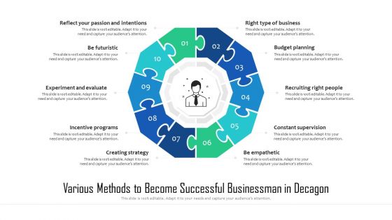 Various Methods To Become Successful Businessman In Decagon Ppt PowerPoint Presentation Gallery Ideas PDF