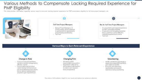 Various Methods To Compensate Lacking Required Experience For PMP Eligibility Clipart PDF