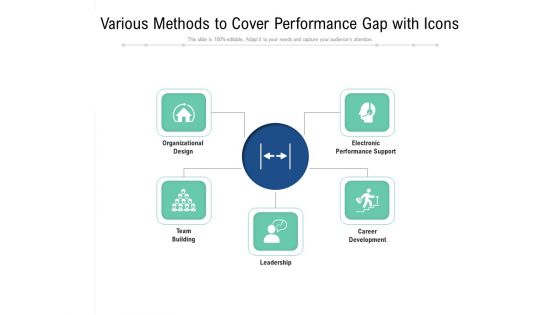 Various Methods To Cover Performance Gap With Icons Ppt Powerpoint Presentation Infographics Aids Pdf