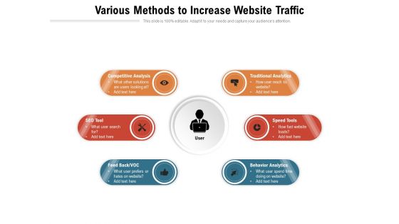 Various Methods To Increase Website Traffic Ppt PowerPoint Presentation Gallery Introduction PDF