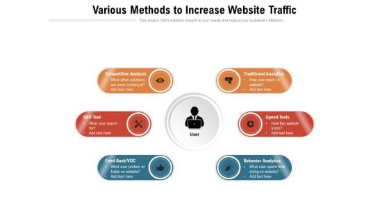 Various Methods To Increase Website Traffic Ppt PowerPoint Presentation Gallery Introduction PDF Various Methods To Increase Website Traffic Ppt PowerPoint Presentation Gallery Introduction PDF