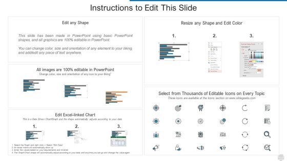 Various Metrics Determining Online Video Hosting Platform Performance Graphics PDF Slide02