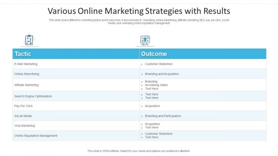 Various Online Marketing Strategies With Results Ppt Layouts Icon PDF