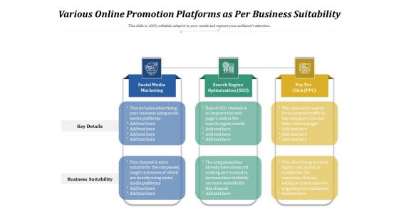 Various Online Promotion Platforms As Per Business Suitability Ppt PowerPoint Presentation Model Files PDF