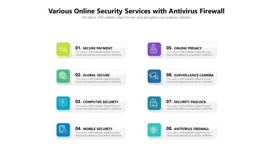 Various Online Security Services With Antivirus Firewall Ppt PowerPoint Presentation File Background Images PDF