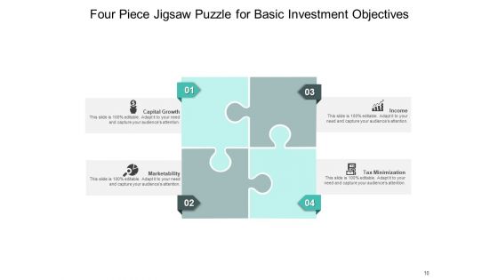 Various Parts Of Puzzle Market Research Ppt PowerPoint Presentation Complete Deck