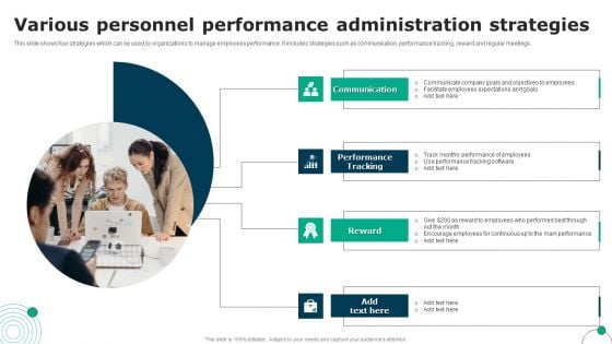 Various Personnel Performance Administration Strategies Introduction PDF