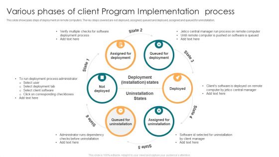 Various Phases Of Client Program Implementation Process Ppt Inspiration Graphics Example PDF