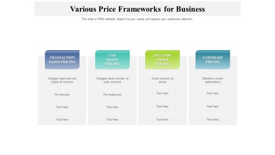 Various Price Frameworks For Business Ppt PowerPoint Presentation Model Graphic Tips PDF