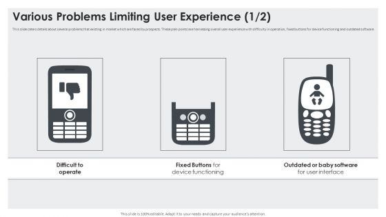 Various Problems Limiting User Experience Operate Microsoft PDF