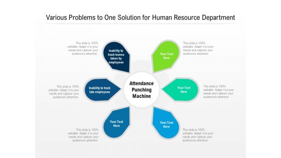 Various Problems To One Solution For Human Resource Department Ppt PowerPoint Presentation Gallery Files PDF