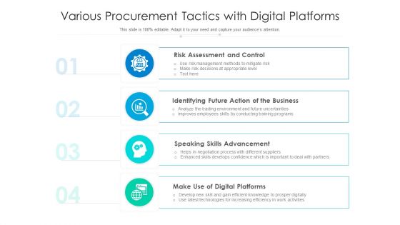 Various Procurement Tactics With Digital Platforms Ppt PowerPoint Presentation File Layout PDF Various Procurement Tactics With Digital Platforms Ppt PowerPoint Presentation File Layout PDF
