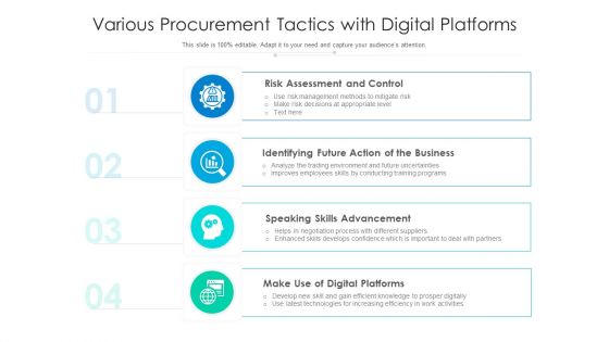 Various Procurement Tactics With Digital Platforms Ppt PowerPoint Presentation File Layout PDF